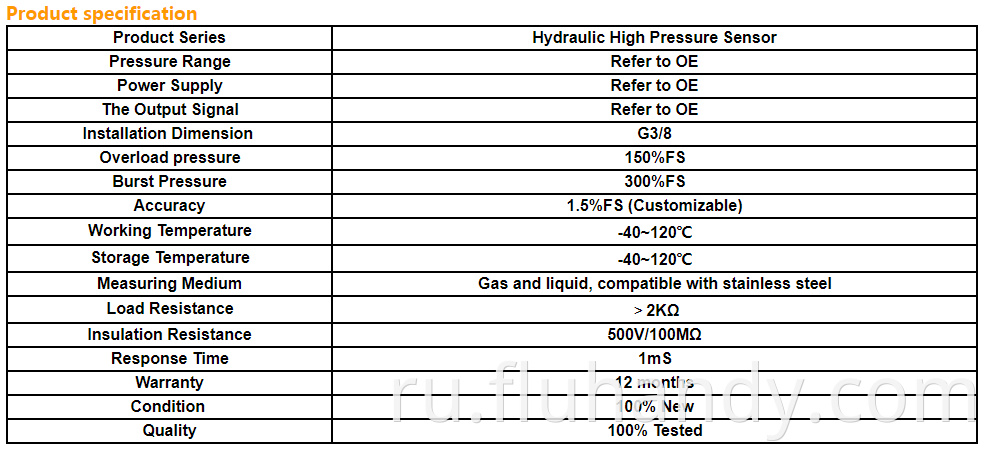 HM5403 PT-W-82 Pressure Sensor